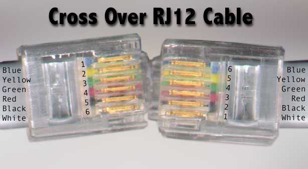 RJ12 Cross Over Cable